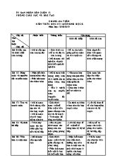 Đề kiểm tra học kì I môn Sinh học Lớp 8 - Năm học 2018-2019 (Có đáp án)